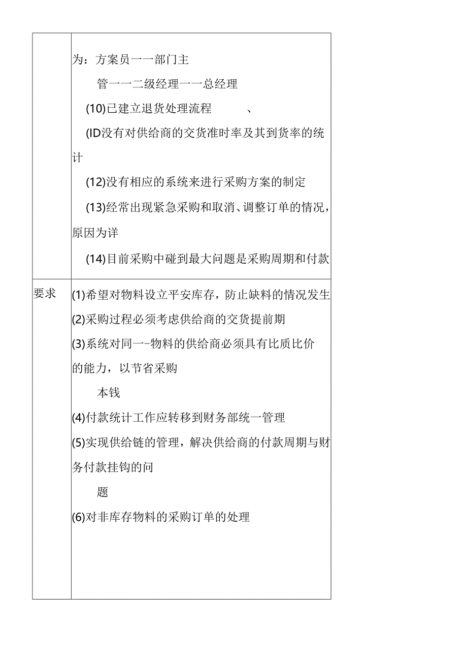 agv_1205_某某电信设备制造有限公司ERP与企业信息化.docx_第2页