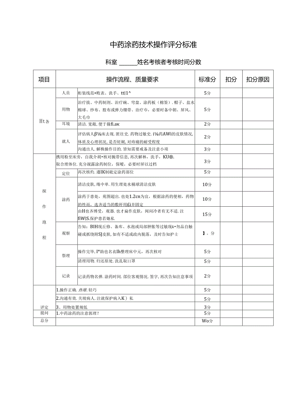 中药涂药技术操作评分标准 .docx_第1页