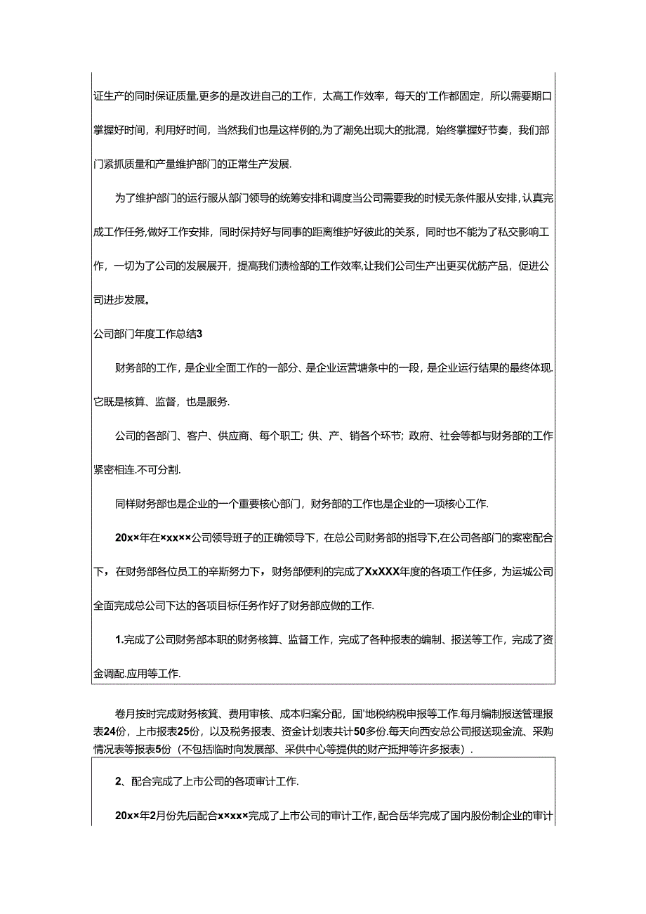 2024年公司部门年度工作总结.docx_第3页