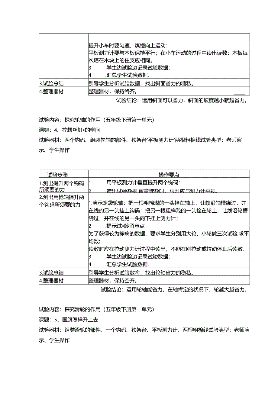 五年级科学下册实验报告.docx_第2页