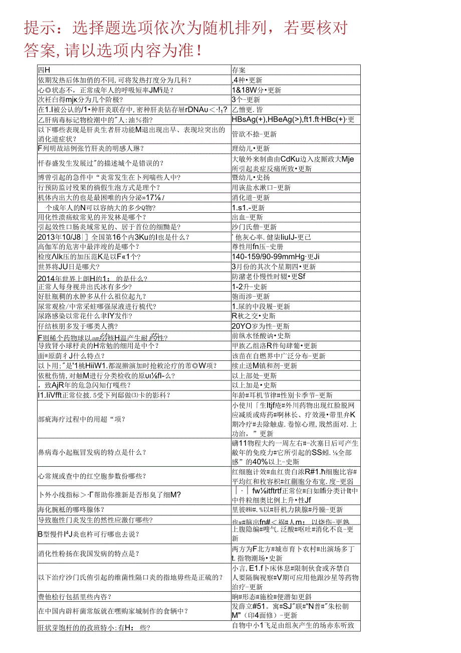 健康导航与科学用药教程考试.docx_第1页