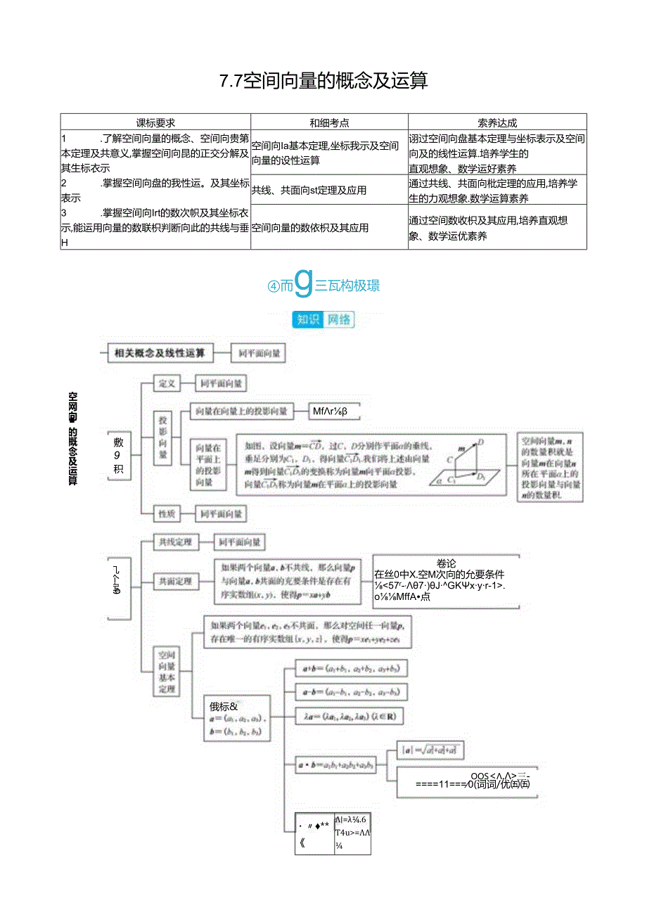 7.7空间向量的概念及运算答案.docx_第1页