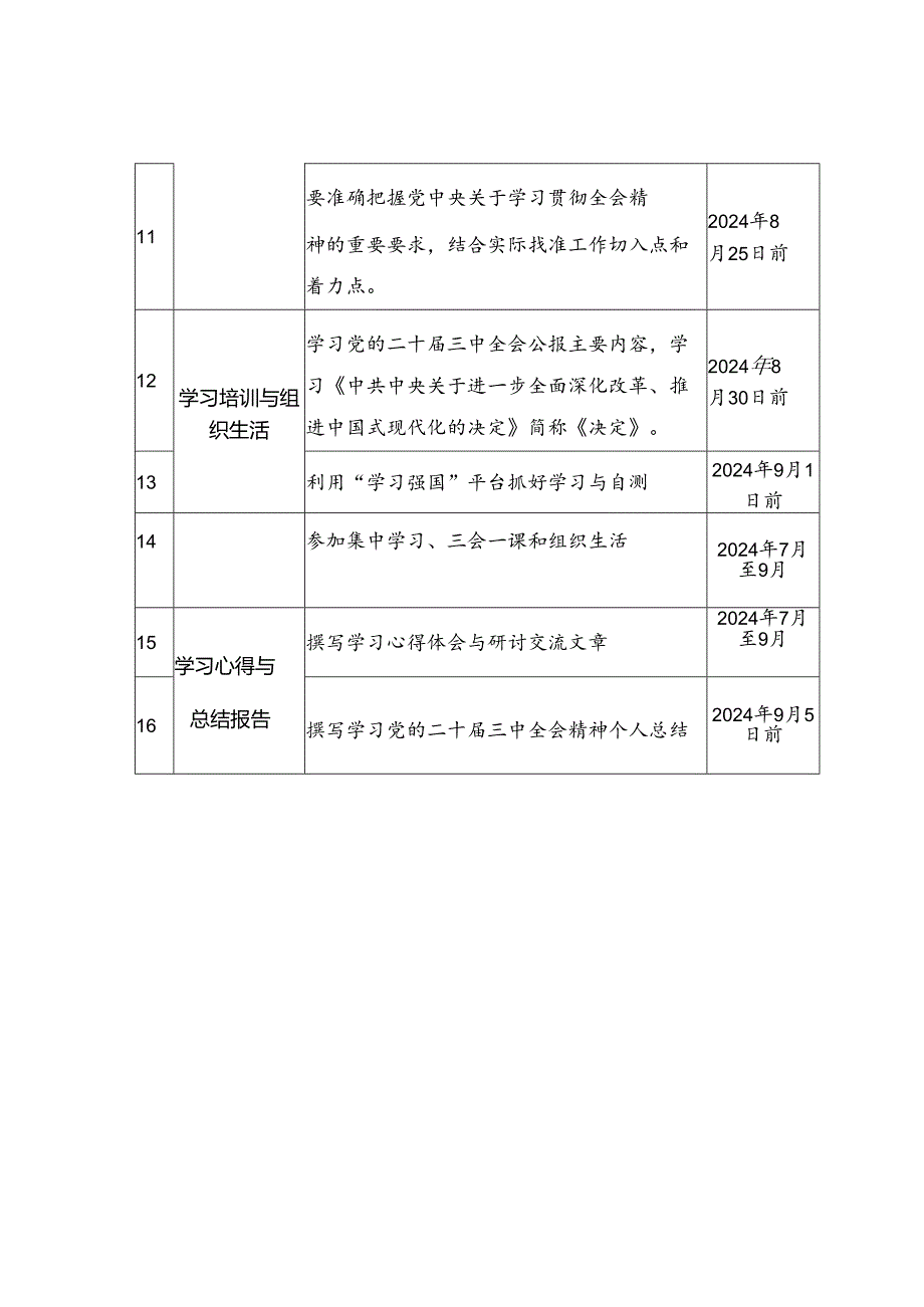 2024年学习宣传贯彻党的二十届三中全会精神计划表（党委（党支部））.docx_第3页