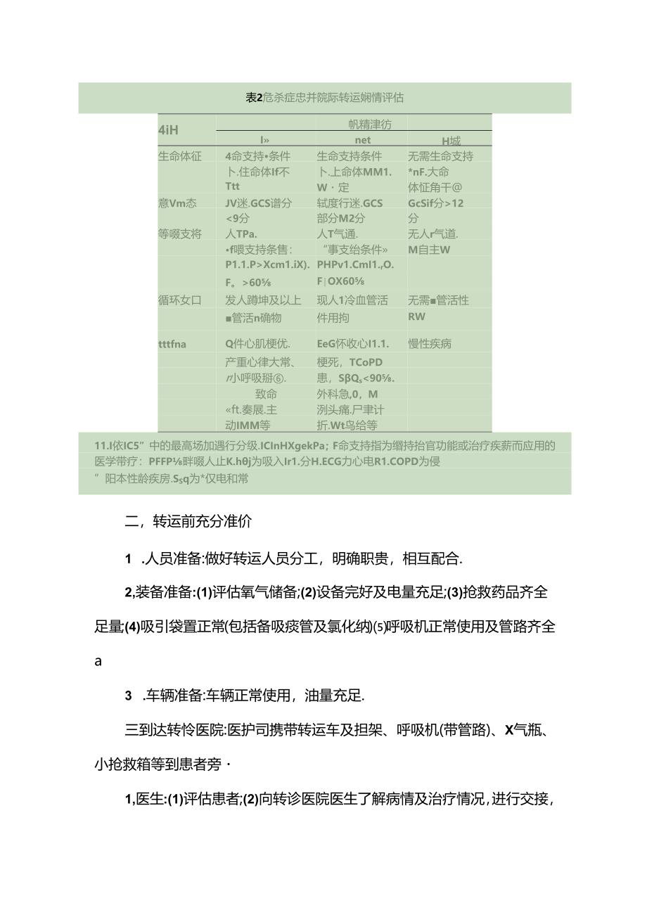 临床危重症患者转运流程及应急预案.docx_第2页