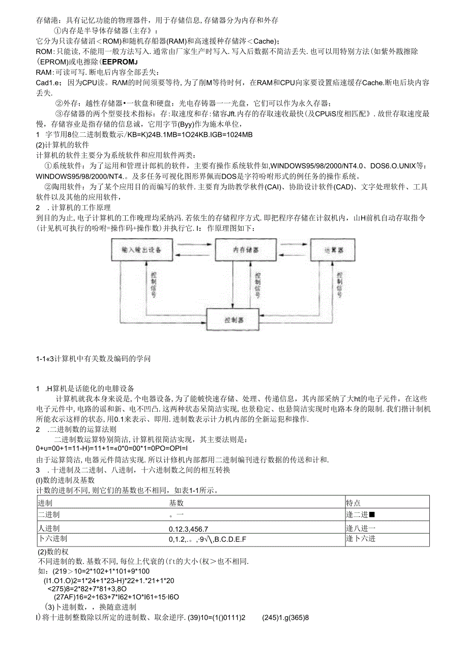 信息学奥赛教程C 版.docx_第3页