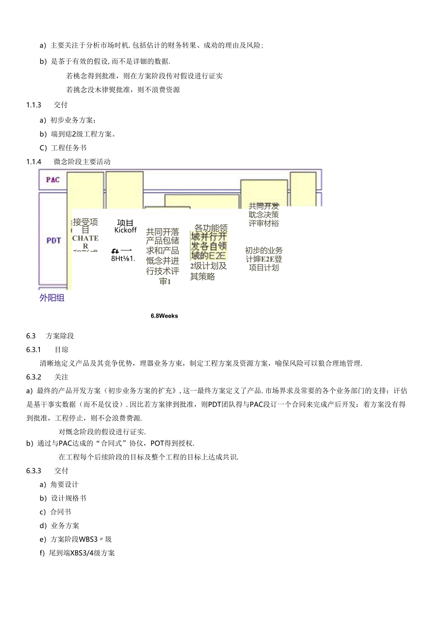 IPD主流程框架.docx_第3页