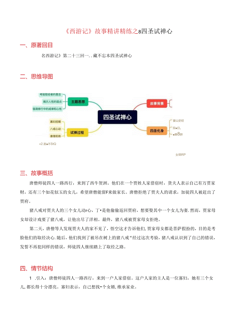 08《四圣试禅心》-《西游记》故事精讲精练.docx_第1页