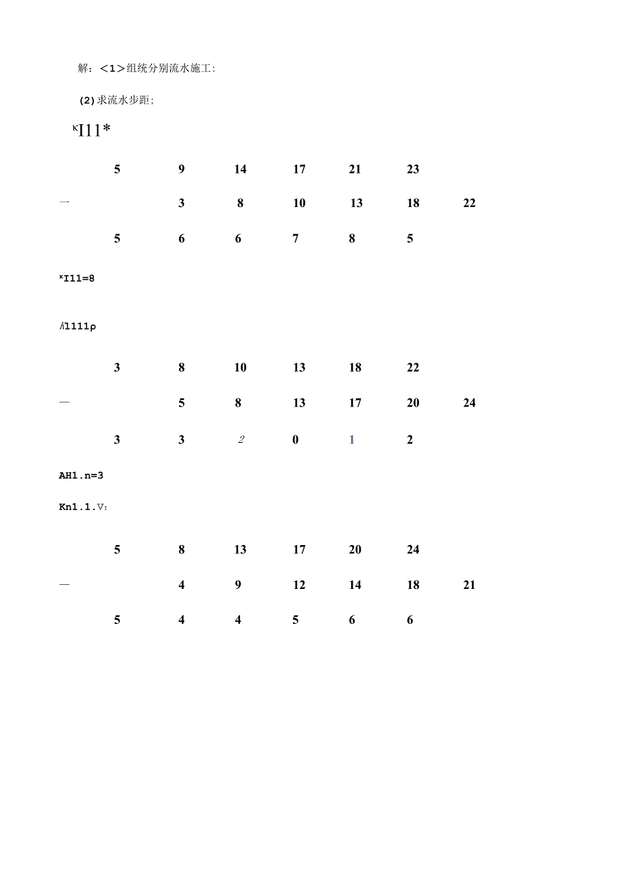 140 4份 水利工程项目管理23313003.docx_第2页