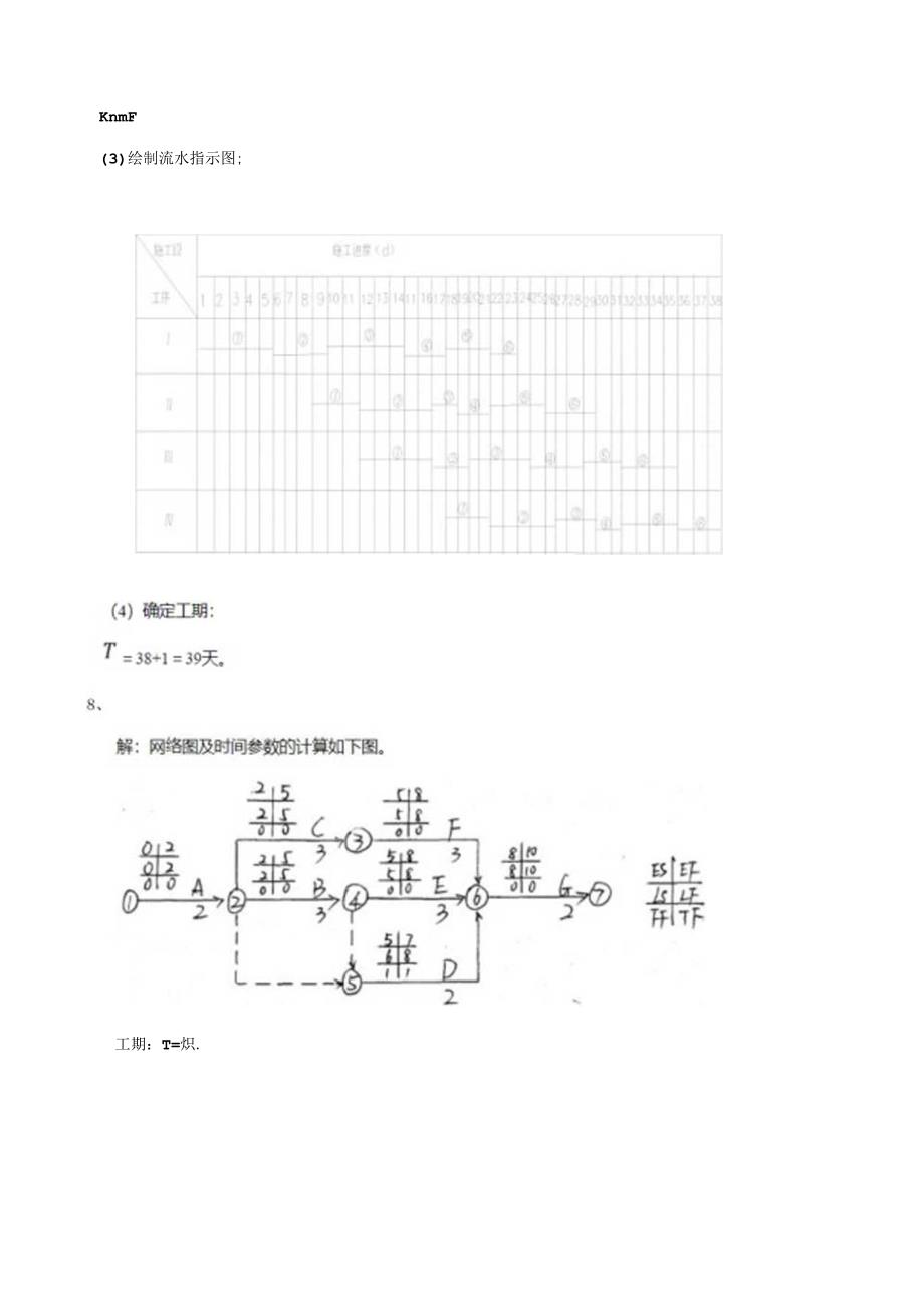 140 4份 水利工程项目管理23313003.docx_第3页