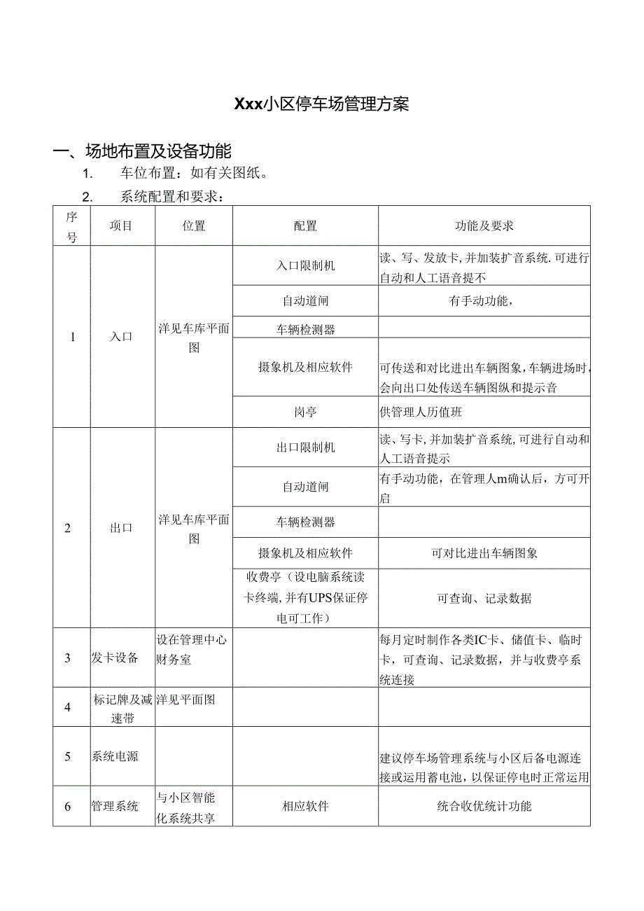 停车场管理方案..docx_第1页