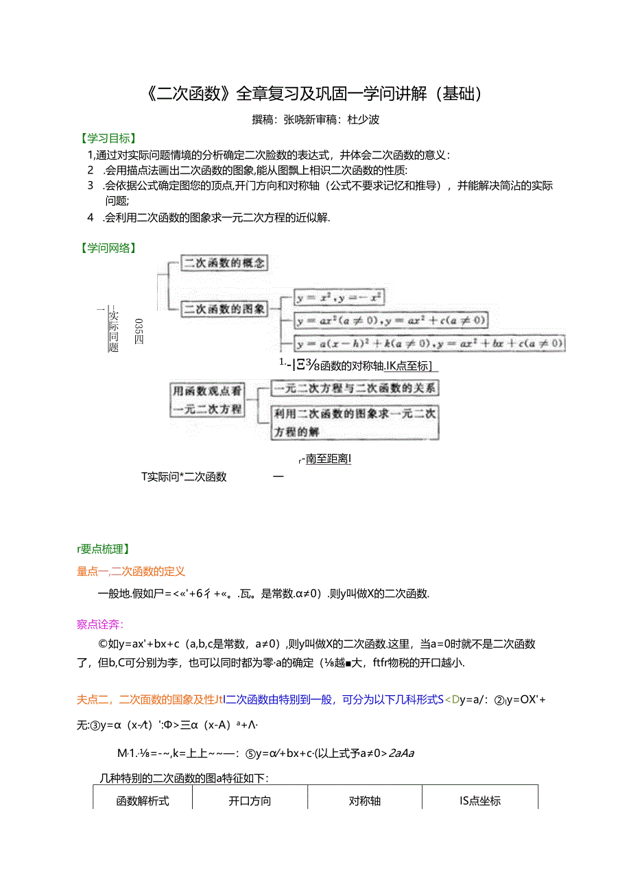 二次函数全章复习与巩固知识讲解基础.docx_第1页