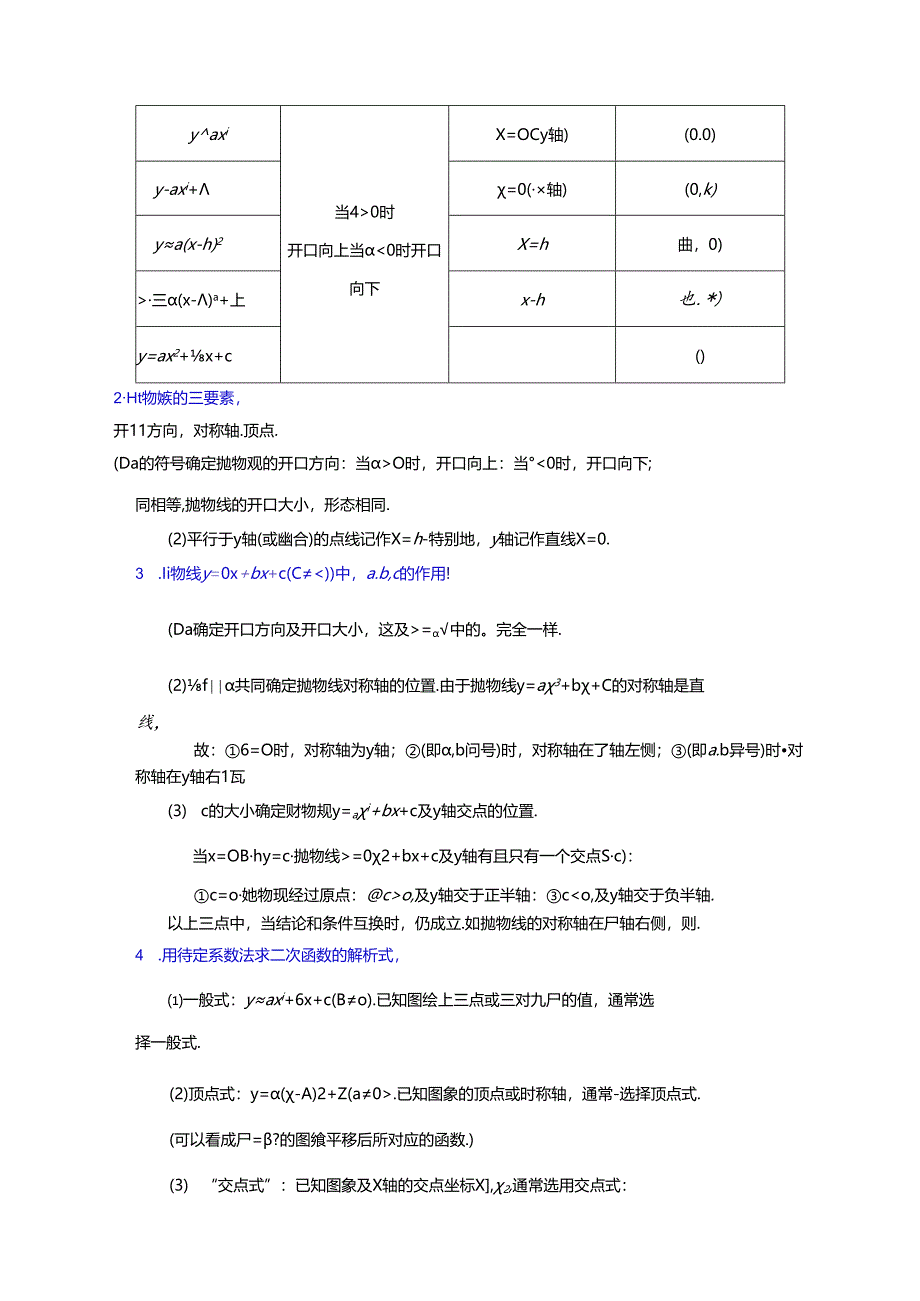 二次函数全章复习与巩固知识讲解基础.docx_第2页