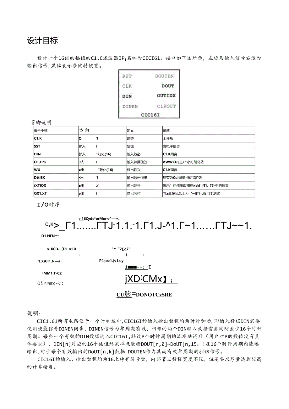 CIC插值滤波器设计指导.docx_第2页