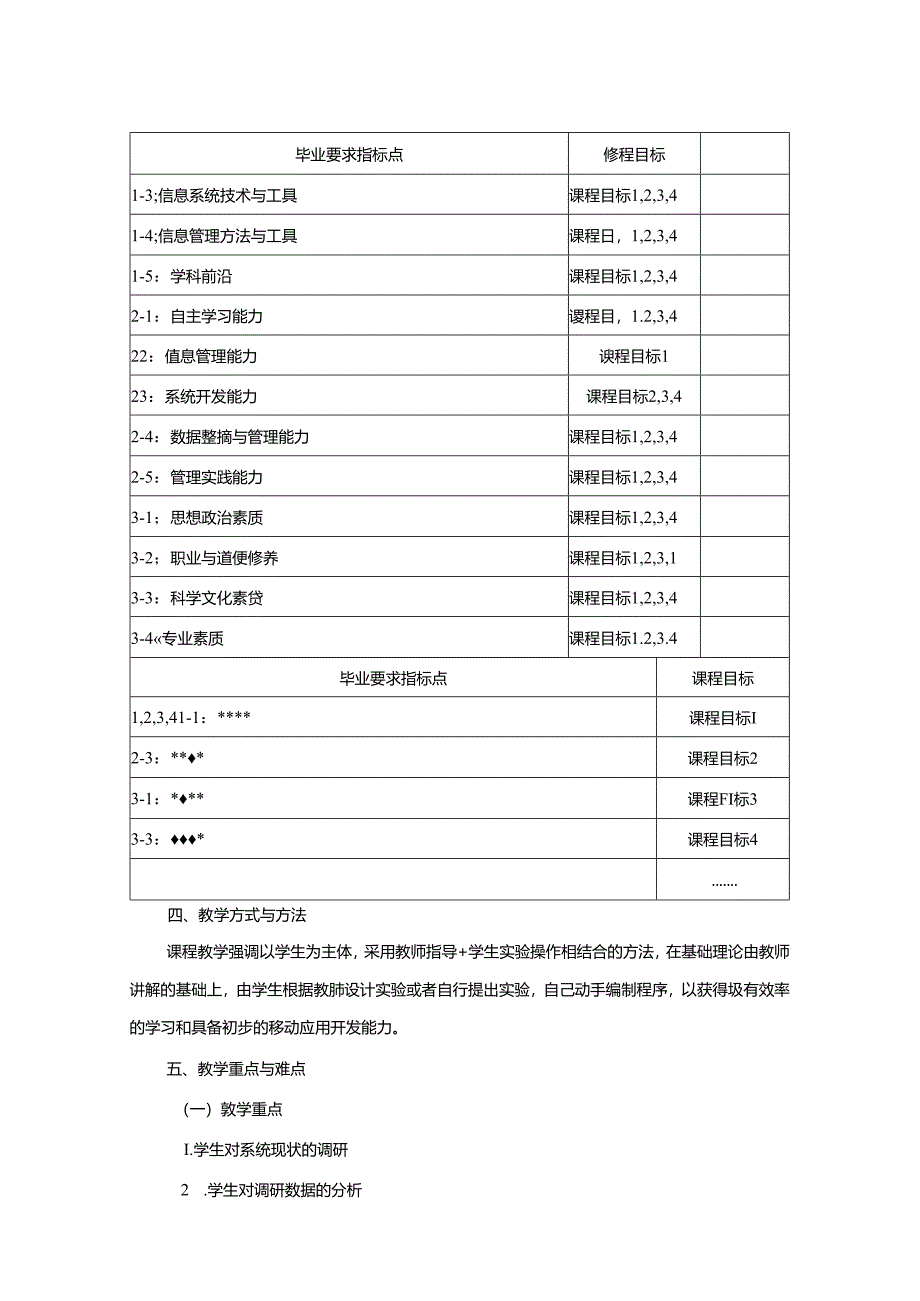 0423S06032-信息系统分析与设计实验-2023版人才培养方案课程教学大纲.docx_第2页