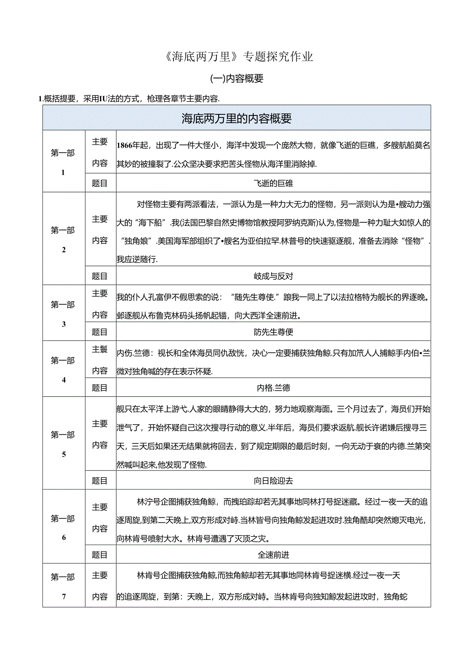 2024年七年级下册名著学习《海底两万里》专题探究作业.docx_第1页