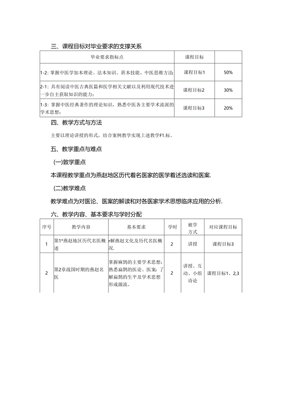 2523S01044-燕赵中医学J25中医学院 2023版人才培养方案课程教学大纲.docx_第2页