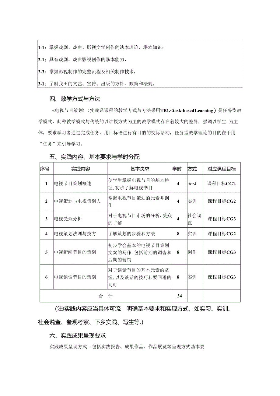 0823S03022--电视节目策划1（实践）-2023版人才培养方案课程教学大纲.docx_第2页