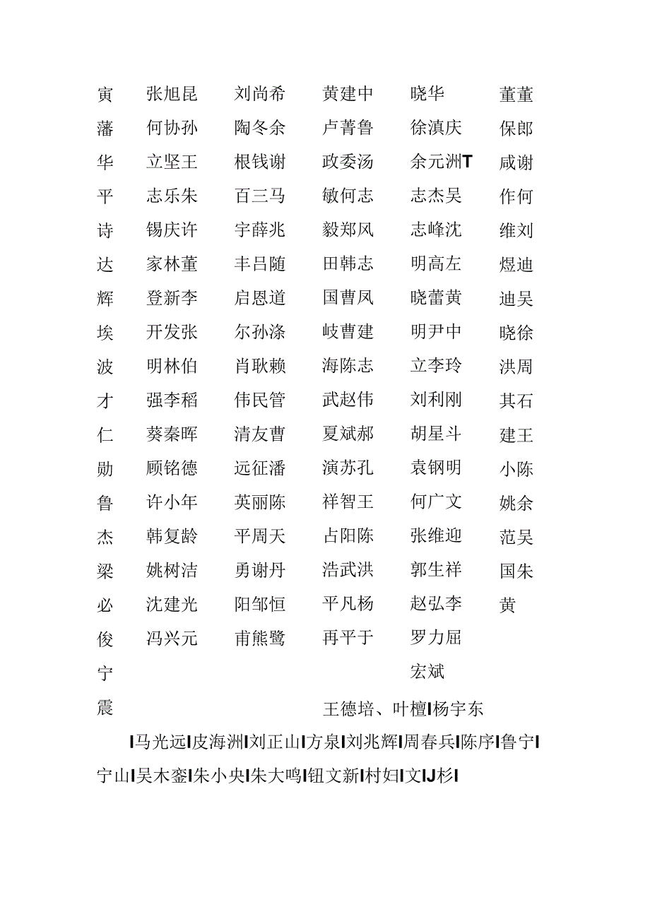 侯名字大全范文(精选5篇).docx_第3页