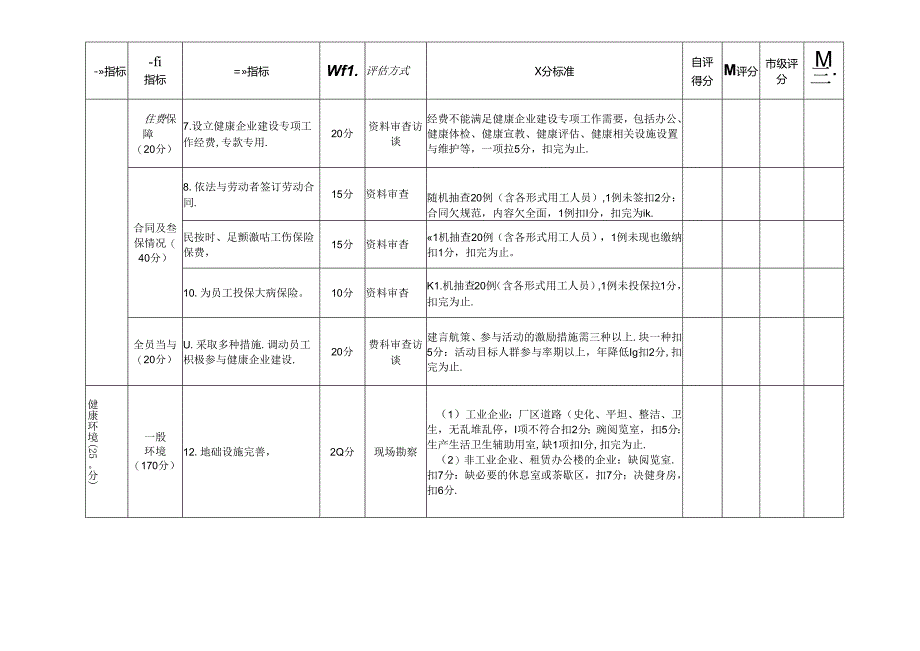 云南省健康企业评估表（2024版）.docx_第3页