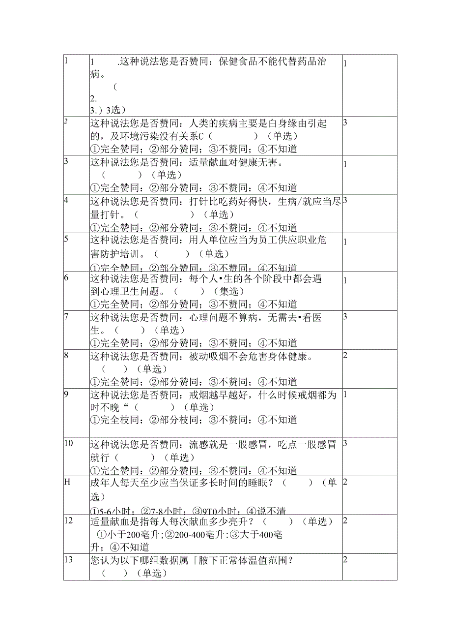 健康知识表(280题,副答案)_图文.docx_第1页