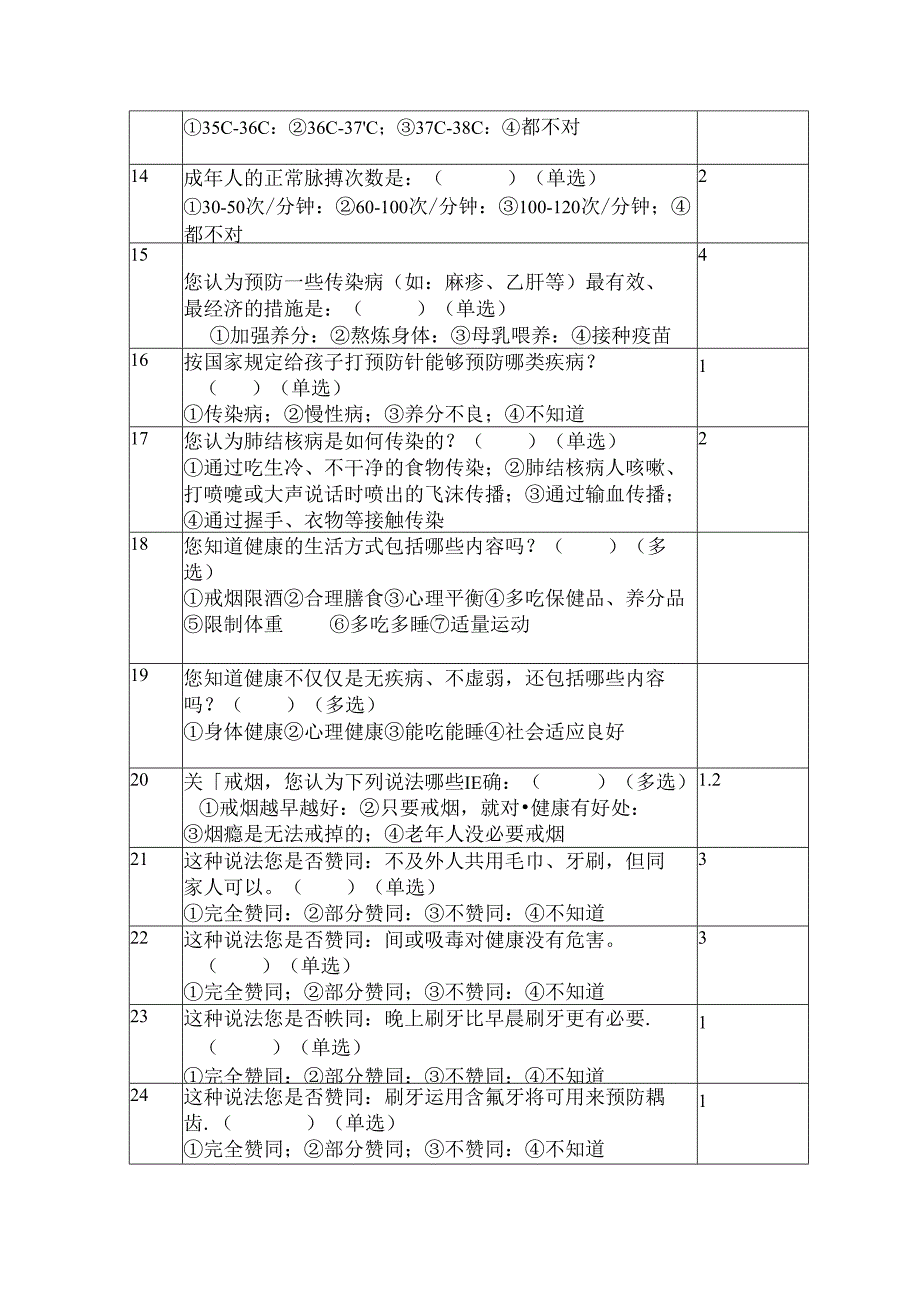 健康知识表(280题,副答案)_图文.docx_第2页