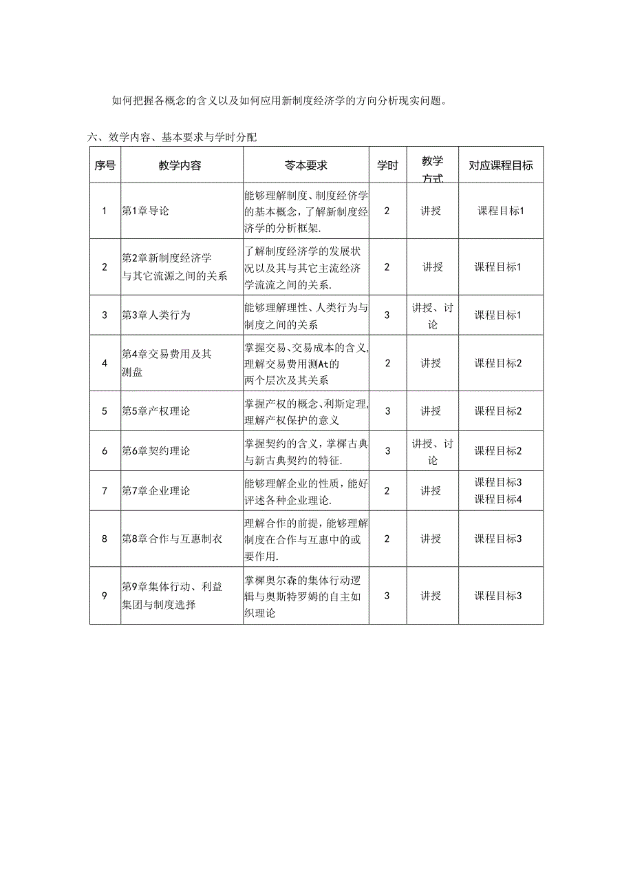 0323S01010-新制度经济学-2023版人才培养方案教学大纲.docx_第3页