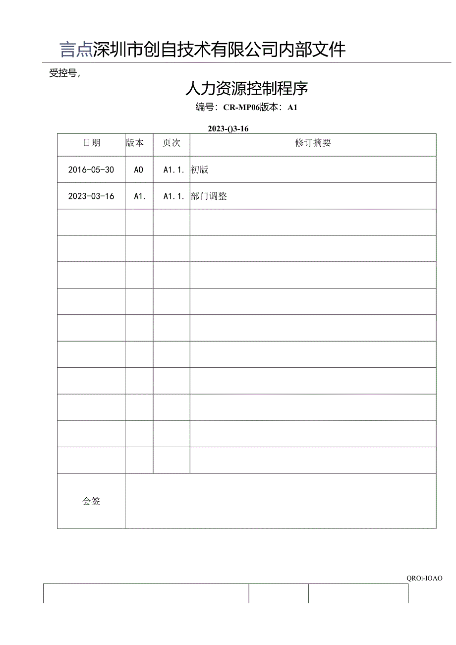 CR-MP06 人力资源控制程序A.1.docx_第1页