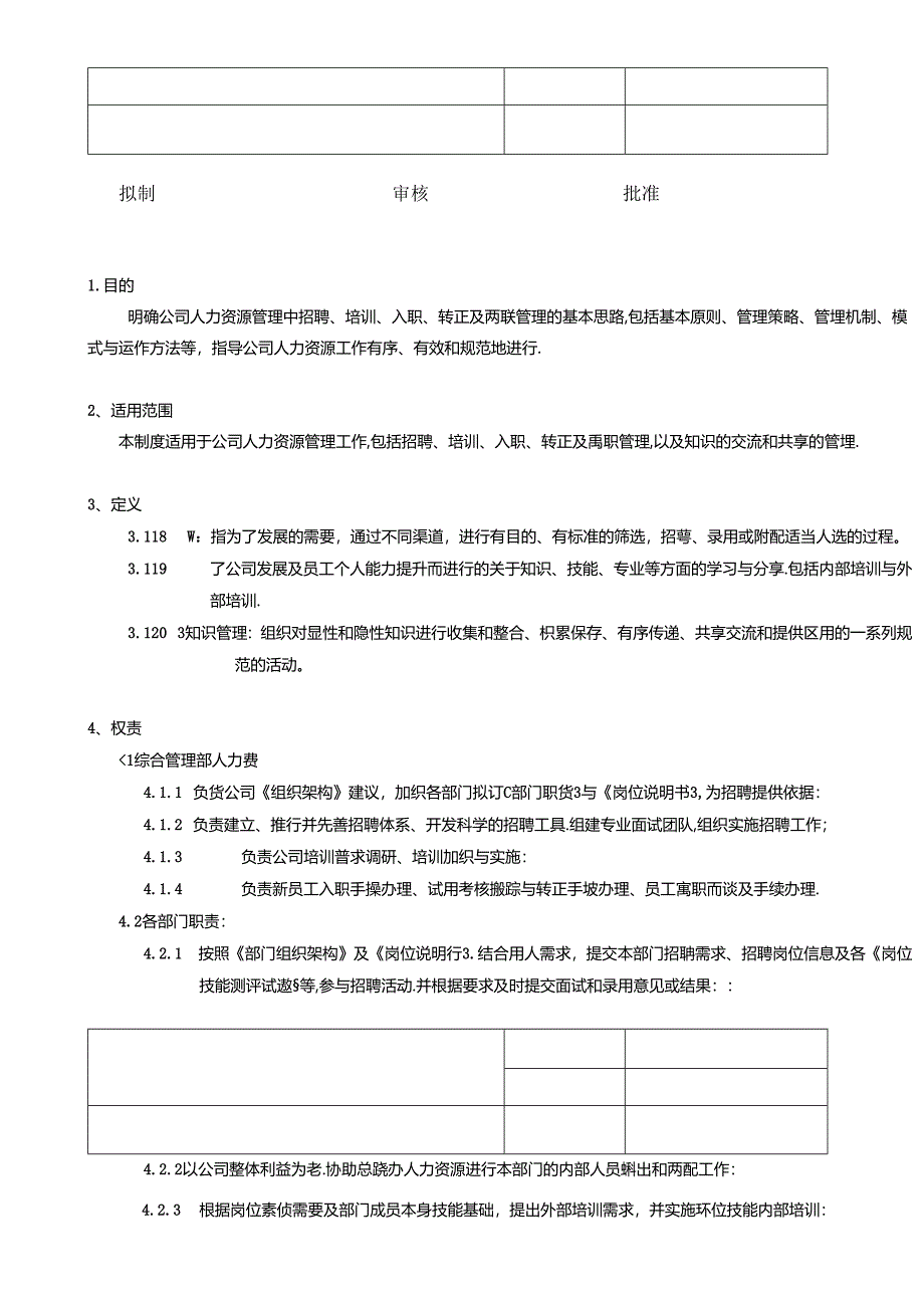 CR-MP06 人力资源控制程序A.1.docx_第2页