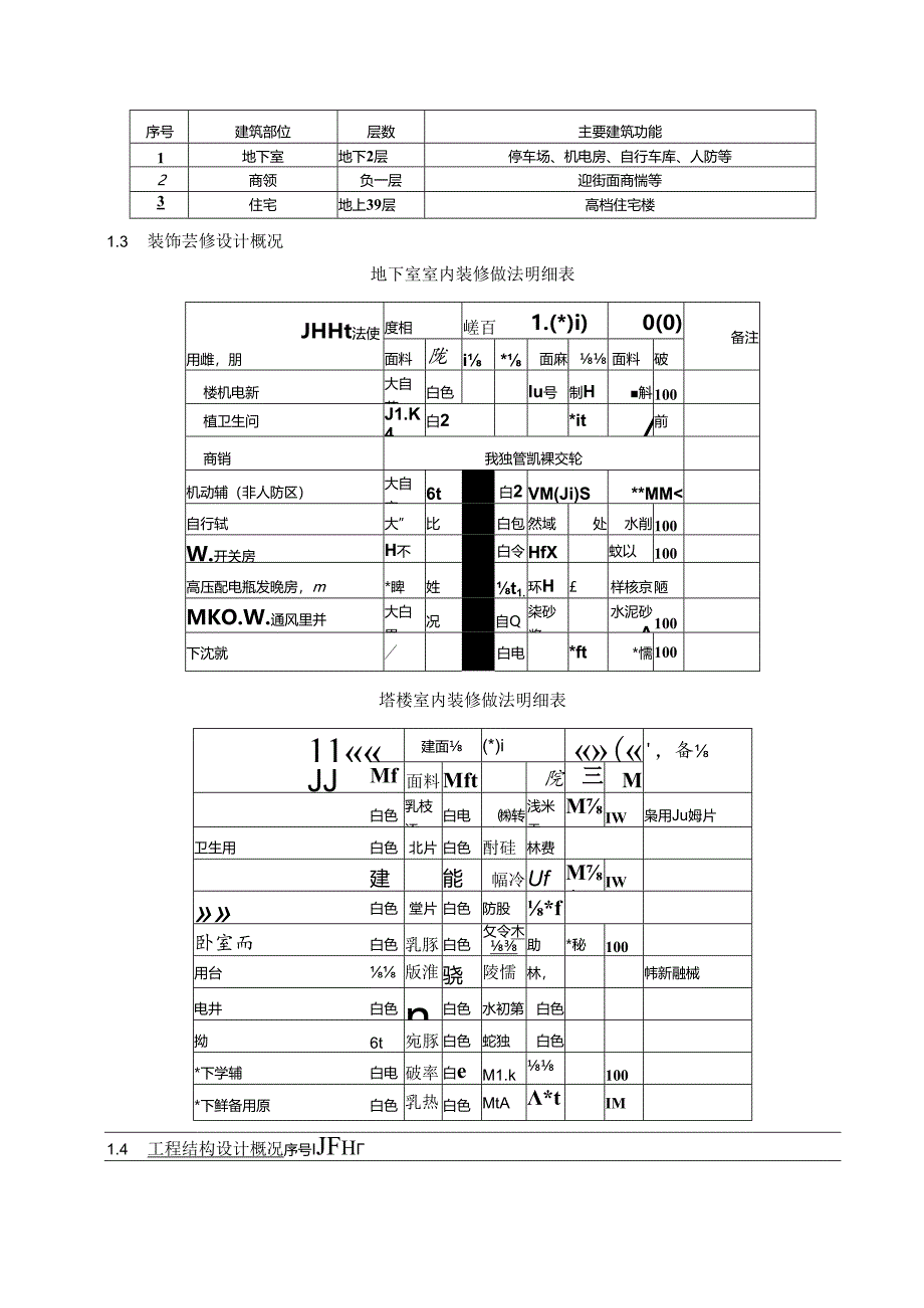 39层超高层高档住宅楼绿色施工专项方案.docx_第2页