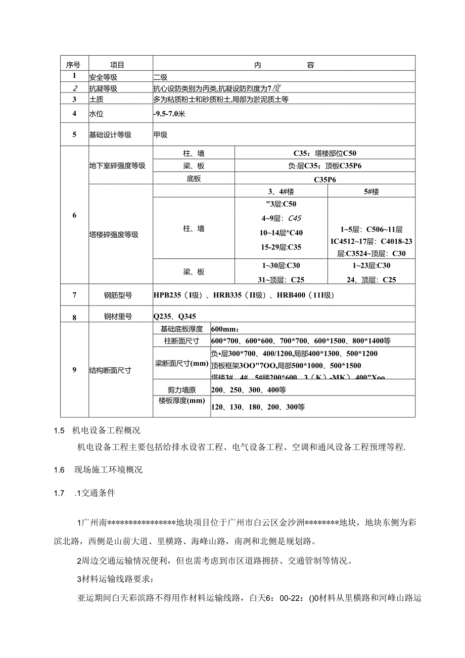 39层超高层高档住宅楼绿色施工专项方案.docx_第3页