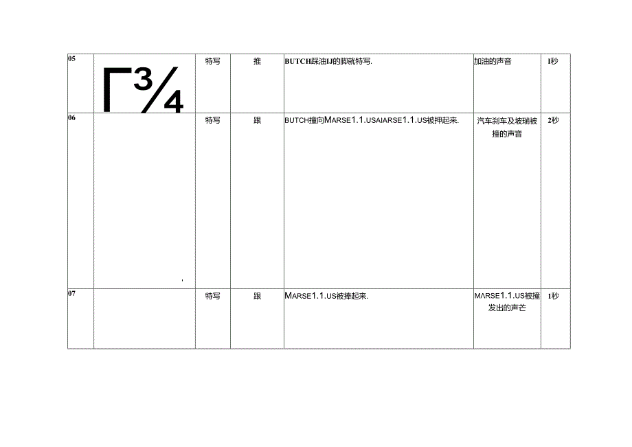 低俗小说 拉片分析.docx_第2页