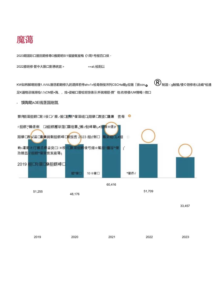 2024年并购展望：停止观望、积极入场-10正式版.docx_第3页