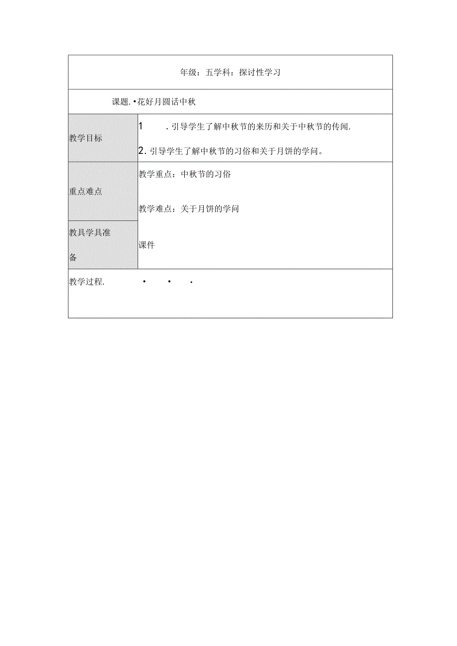 五年级研究性学习汇总[1].docx_第1页