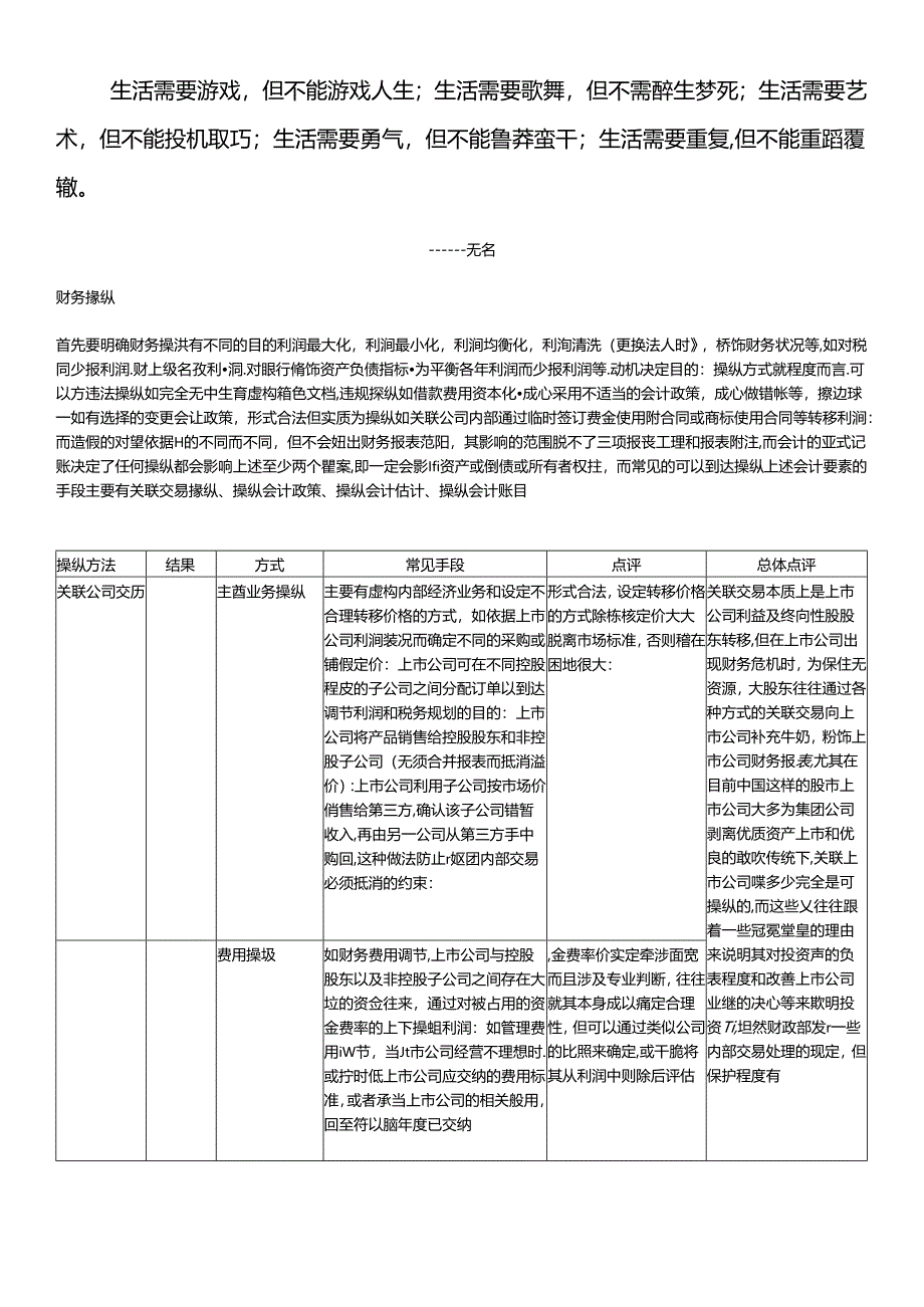 Amfyvi财务操纵面面观.docx_第1页