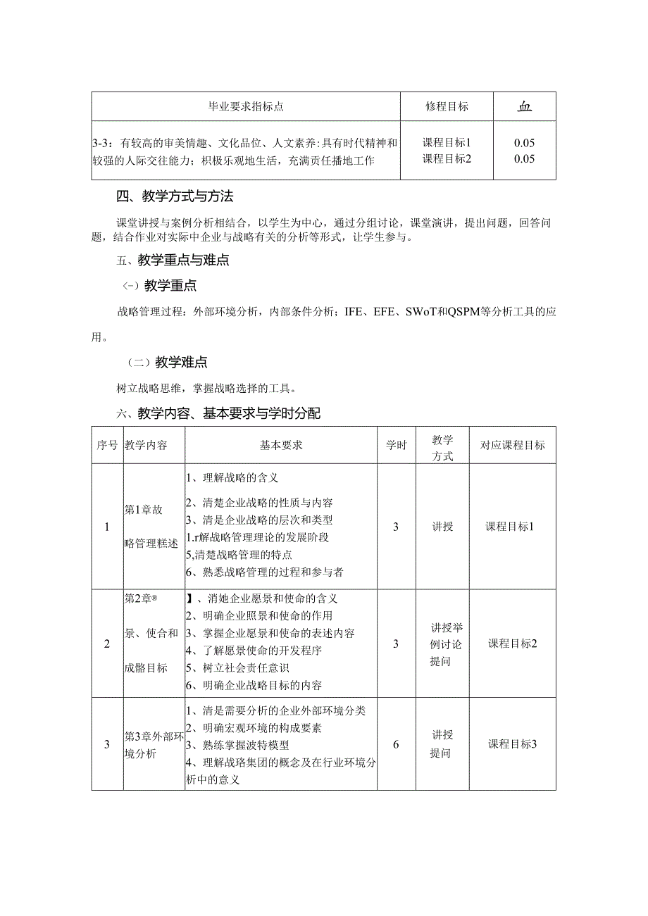 0423S08004-战略管理-2023版人才培养方案课程教学大纲.docx_第3页