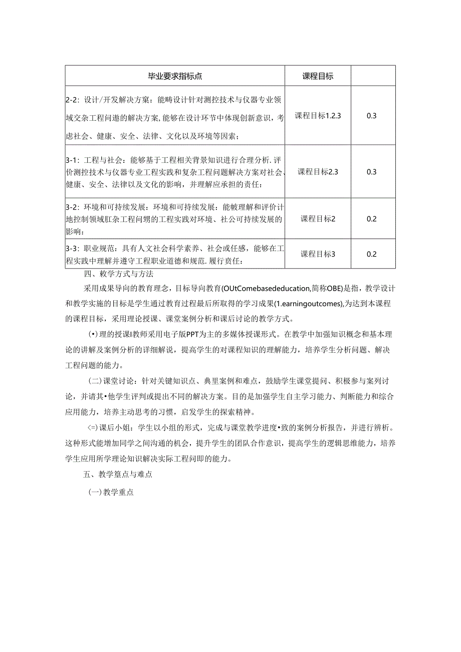 1523D01010-工程教育-2023版人才培养方案课程教学大纲.docx_第2页