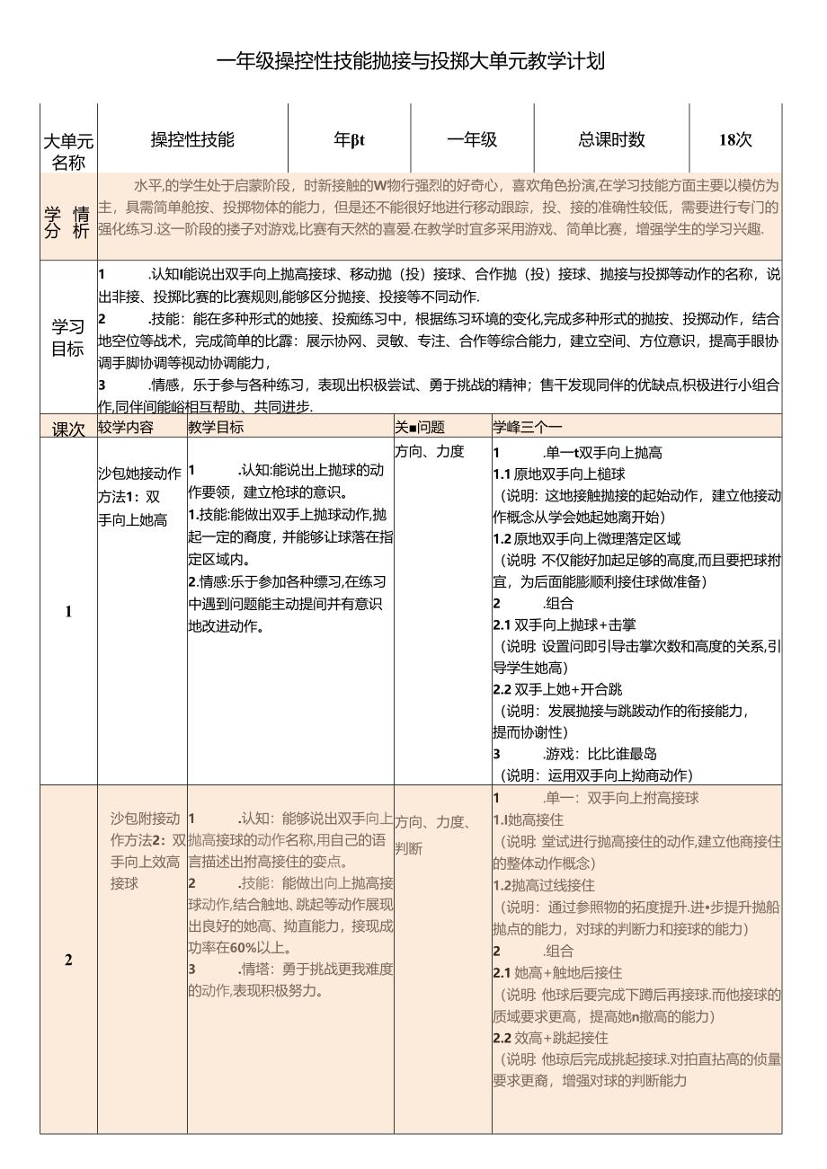 3.一年级操控性技能抛接与投掷大单元教学计划.docx_第1页