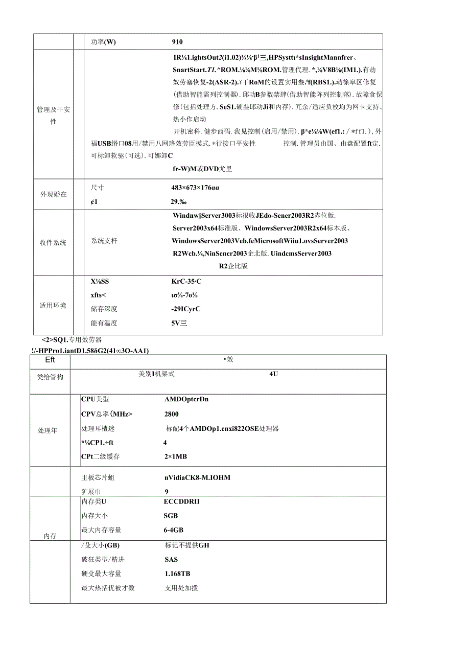 ONLINEERP硬件配置建议.docx_第2页