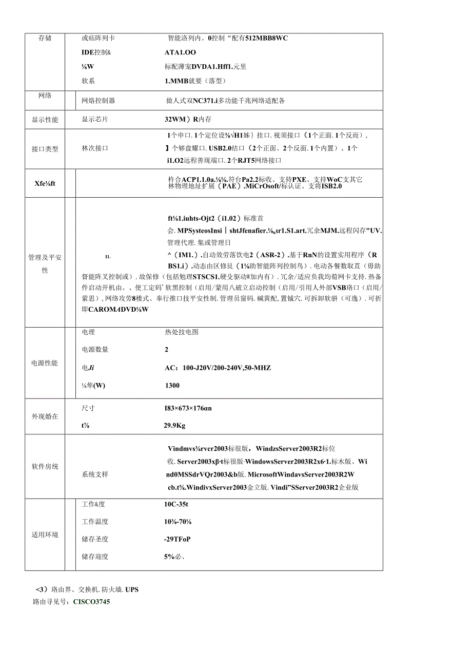 ONLINEERP硬件配置建议.docx_第3页