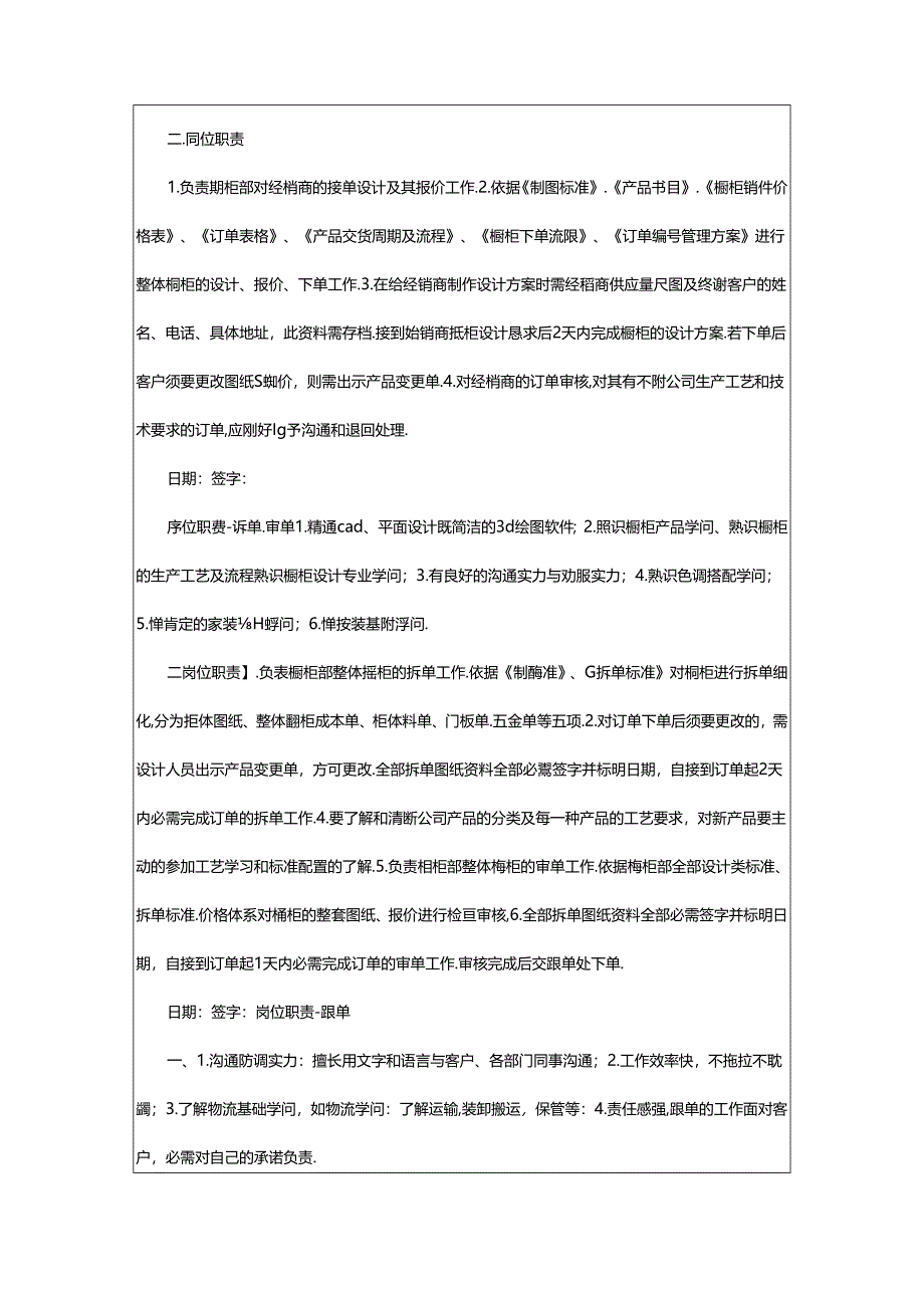 2024年橱柜店各岗位职责（共8篇）.docx_第2页