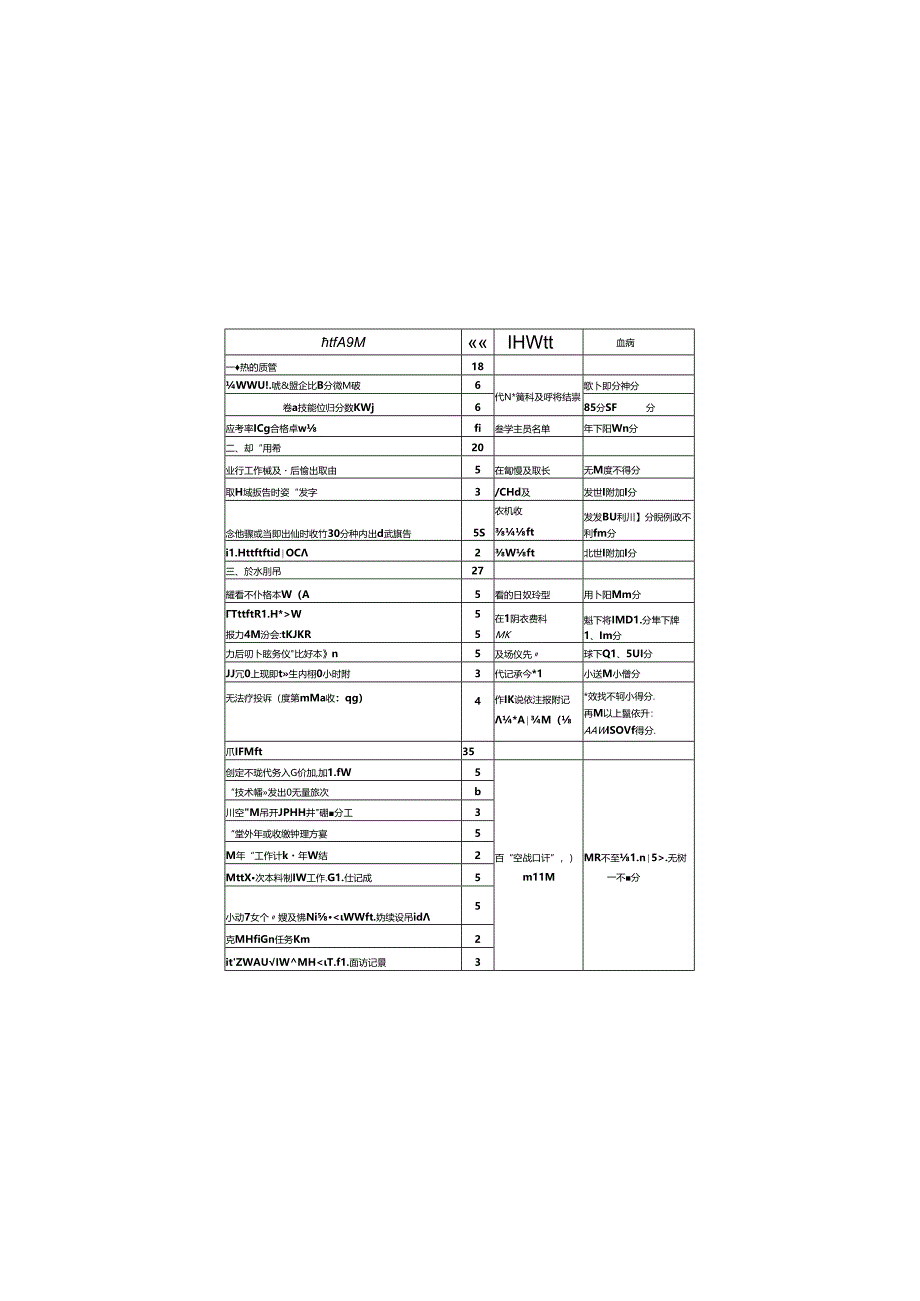 CT室医疗质量管理标准.docx_第1页