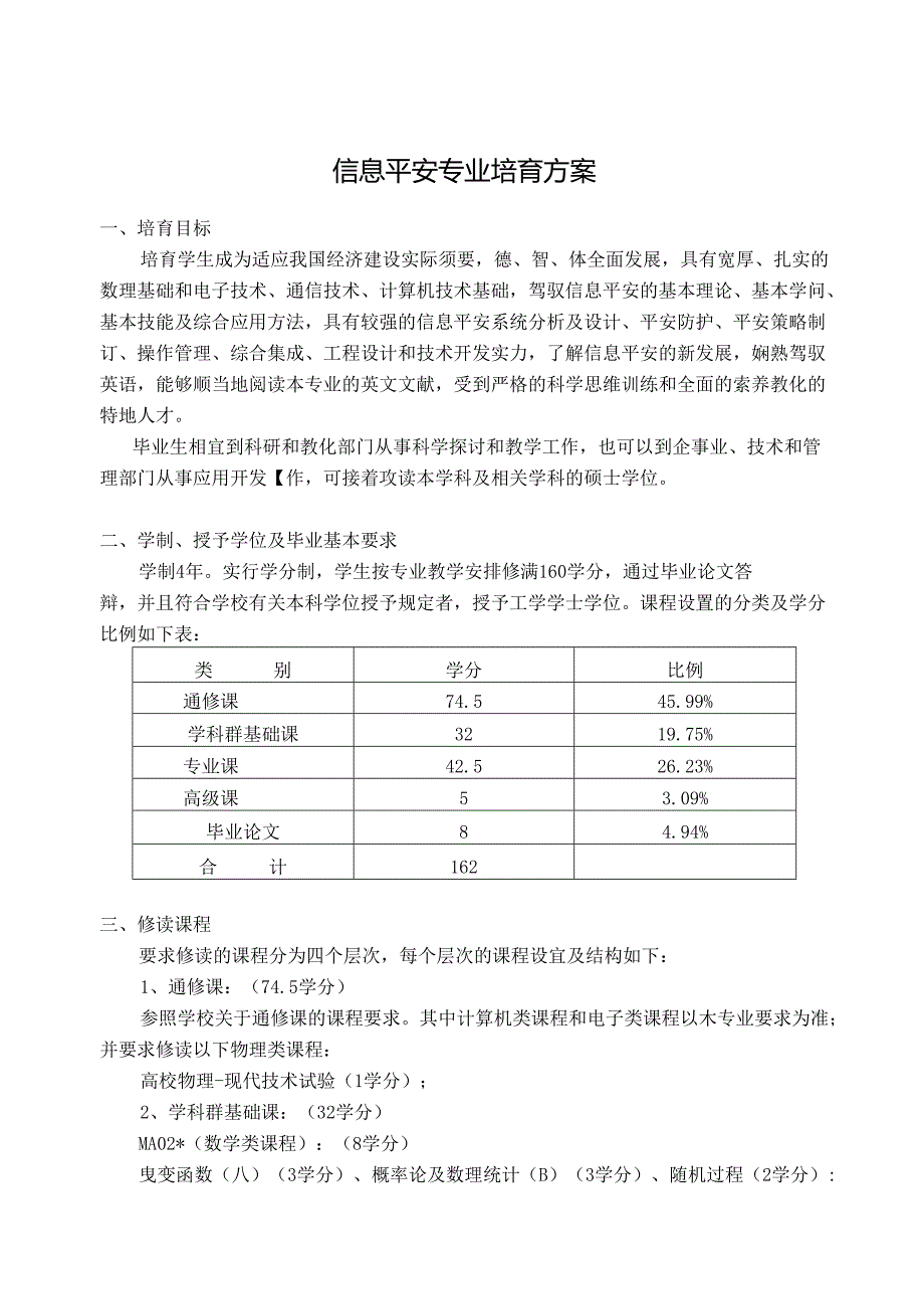 信息安全专业培养.docx_第1页