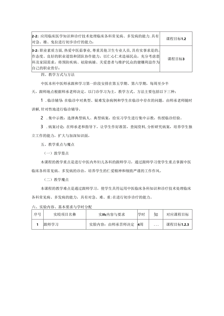 2523S01040-中医师承制跟师学习1J25中医学院 2023版人才培养方案课程教学大纲.docx_第2页