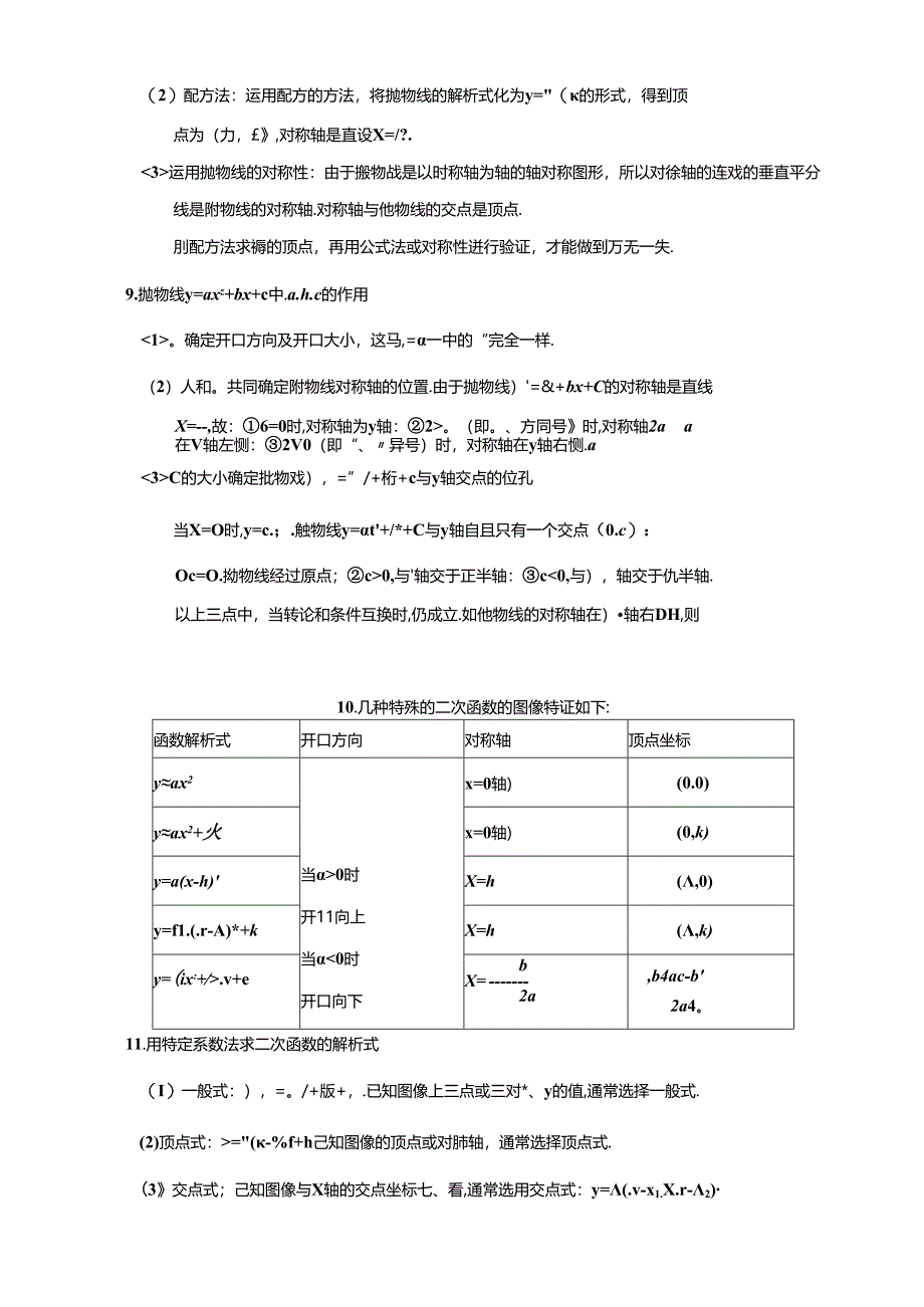 二次函数知识点总结及相关典型题目.docx_第2页