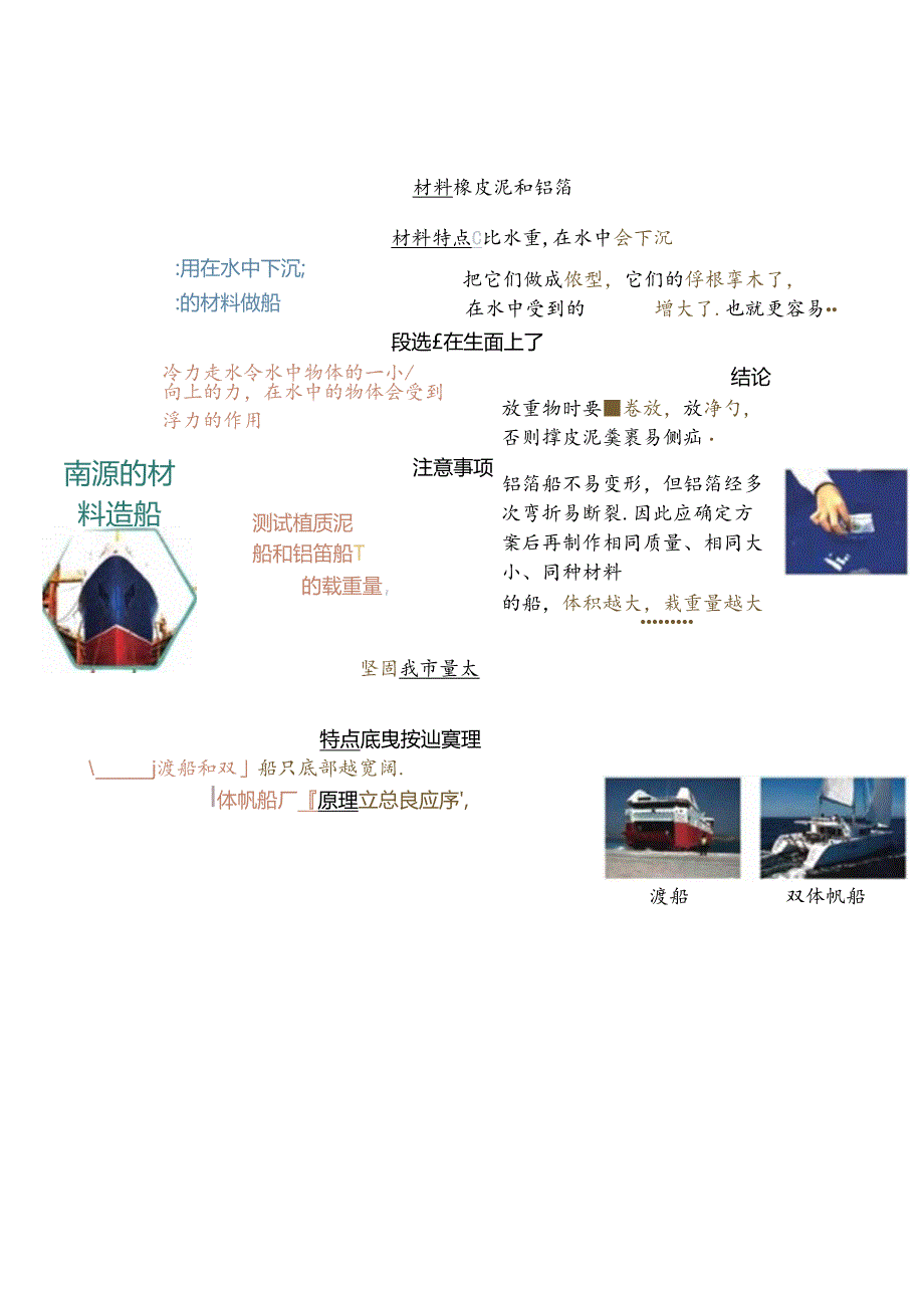 五下 小学科学五年级第二单元知识点梳理1-4.docx_第3页