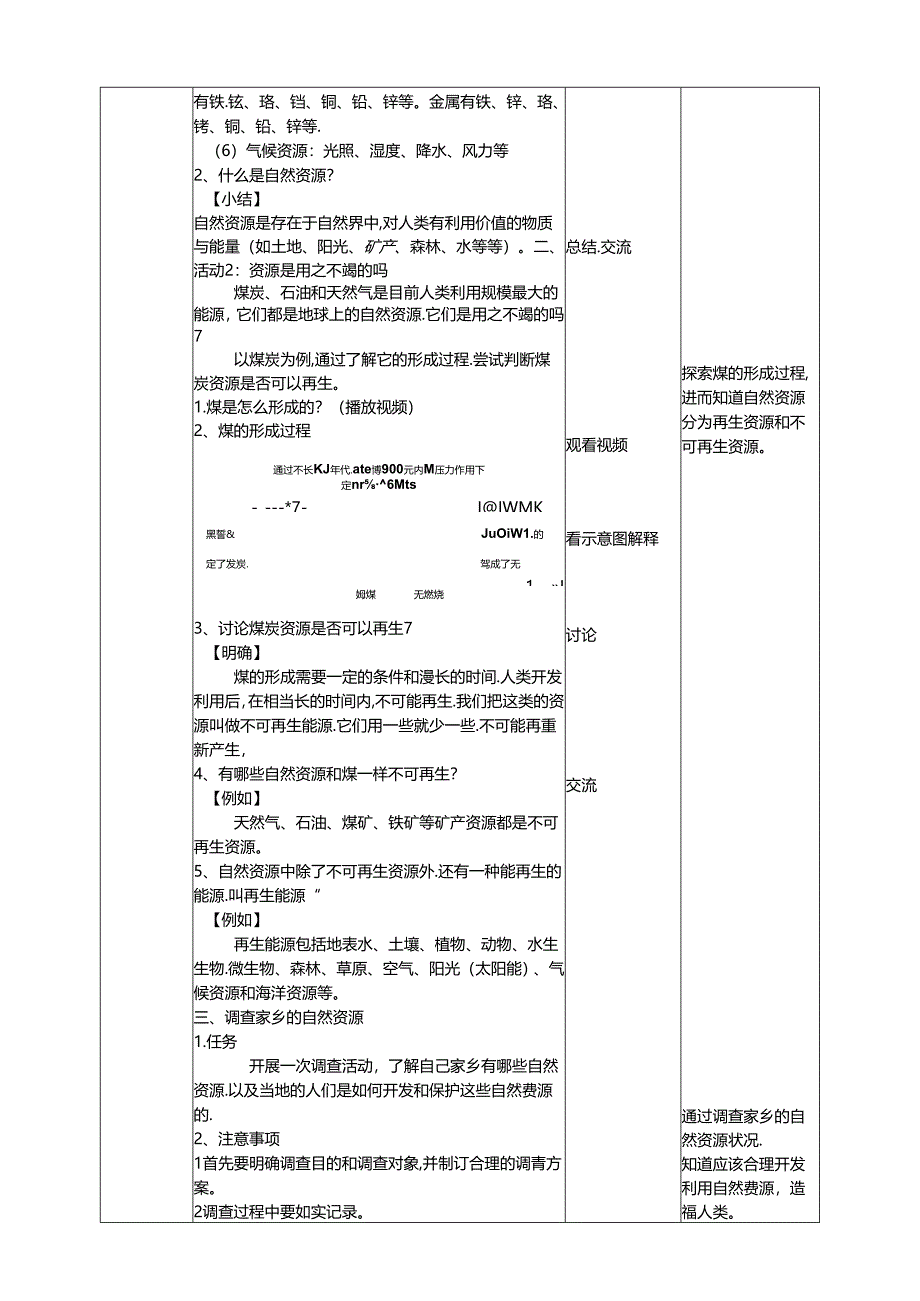 4.19《地球上的自然资源》教案 粤教版科学六年级下册.docx_第2页