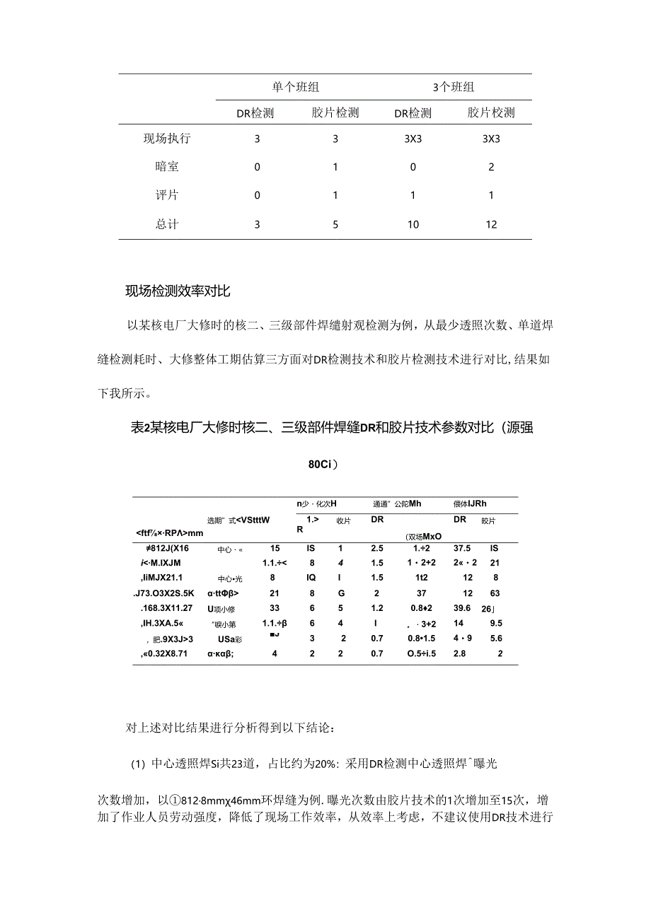 DR与传统胶片技术在核电检测中的能效大比拼.docx_第2页