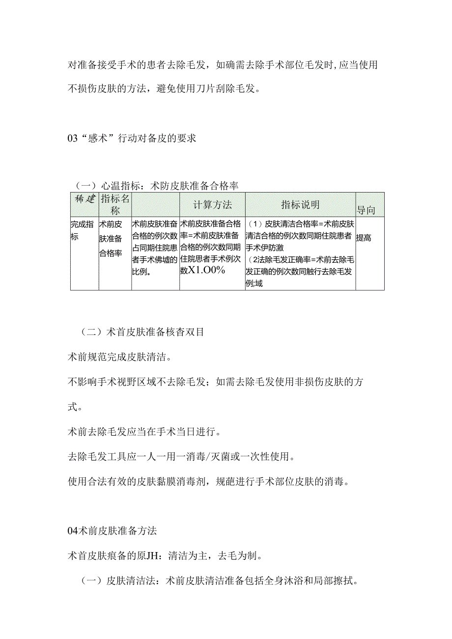 2024进行术前皮肤准备的规范（附图表）.docx_第3页