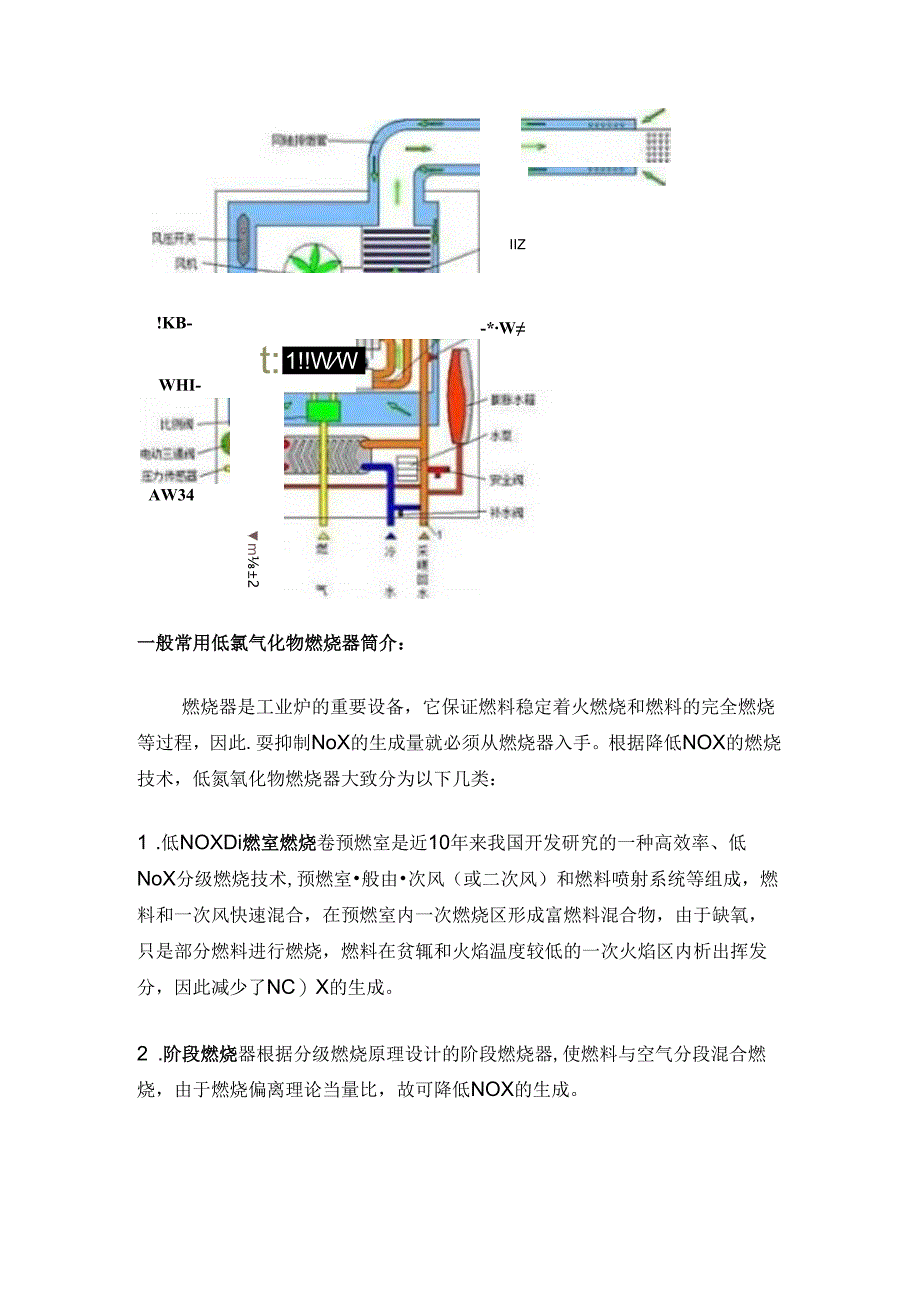 低氮燃烧器介绍.docx_第2页