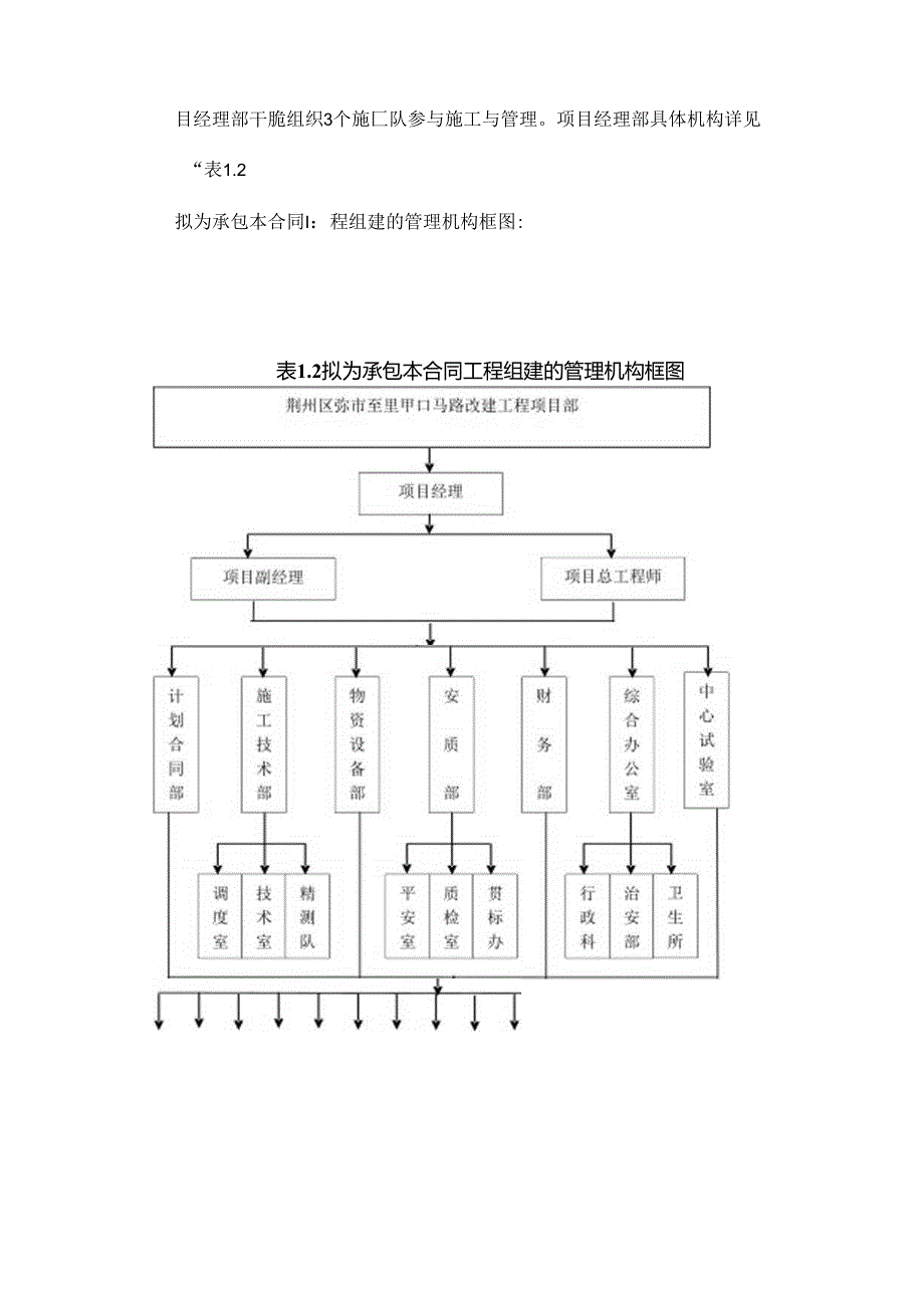 二级公路施工组织设计.docx_第2页